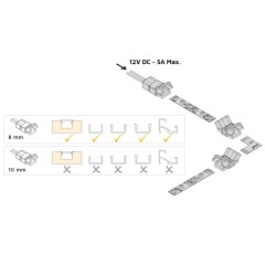 ACCE UNION H P/LYNX 8MM 5061120