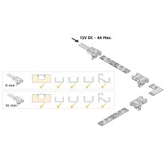 CABLE P/APLIQUE LYNX 8MM 1,5M 7015417