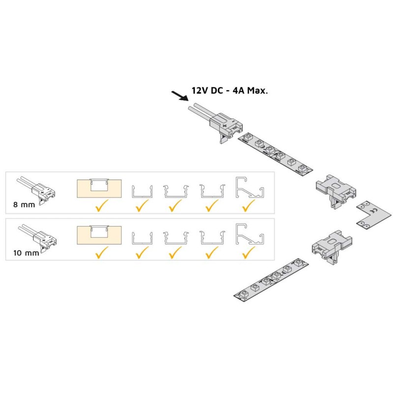 CABLE P/APLIQUE LYNX 8MM 1,5M 7015417