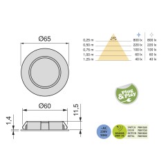 APLIQUE CRUX-IN 1,8W