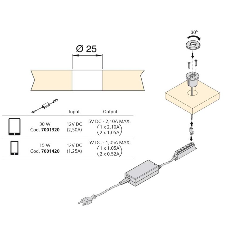 CONECTOR USB PLUGY CIRCULAR D37