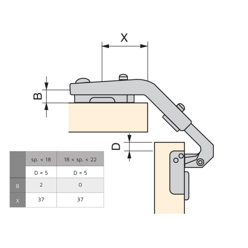 BISAGRA X91N DOBLE PUERTA 135º M/TOR 1044407