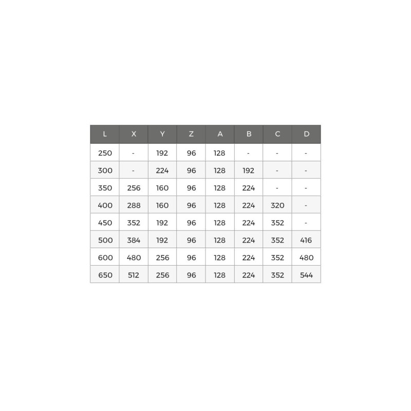 GUIA TEL 45.7X12.7X250 ZINC 4224005