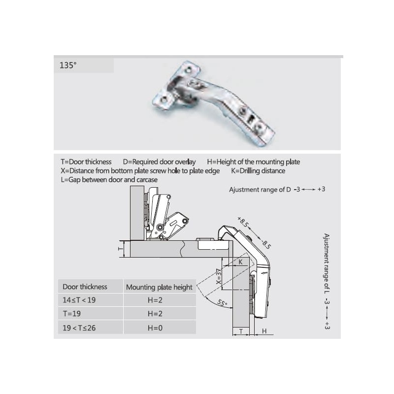 BISAGRA PIVOT-PRO C80 135º D35 DOBLE PUERTA C/MUELLE M/TOR