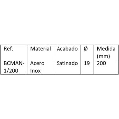 MANILLON C/ROSETA DE 200MM ACERO INOX