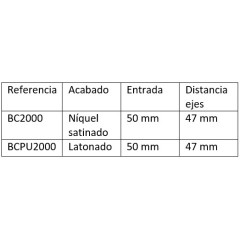 PICAPORTE UNIFICADO 50MM DISTANCIA ENTRE EJES 47MM