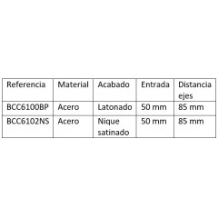 CERRADURA DE SEGURIDAD 1 PUNTO CANTO REDONDO DE 50X85MM