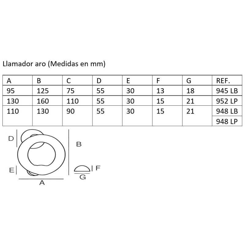 LLAMADOR ARO