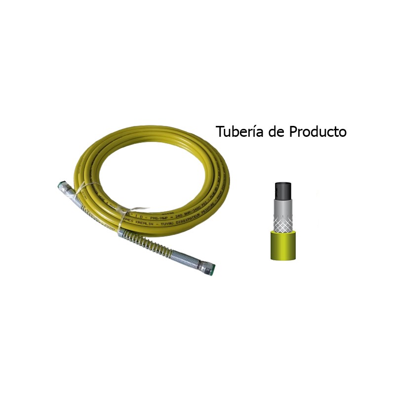 KIT BOMBA AIRLESS MOVIL 40C50 C/PIST SFLOW C/CAÑA ASP Y FILTRO 151265105