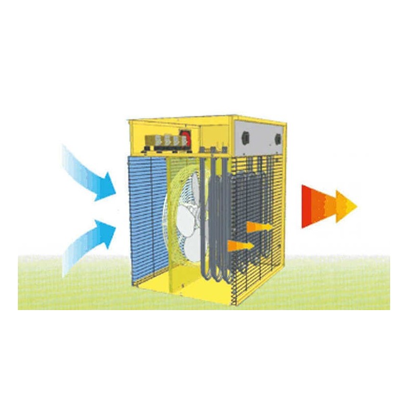 GENERADOR PORT.ELEC.6-9KW TRIF.B9IT