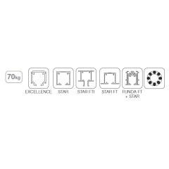 JUEGO DE ACCESORIOS SF-P70. X1 SOFTOP DOBLE