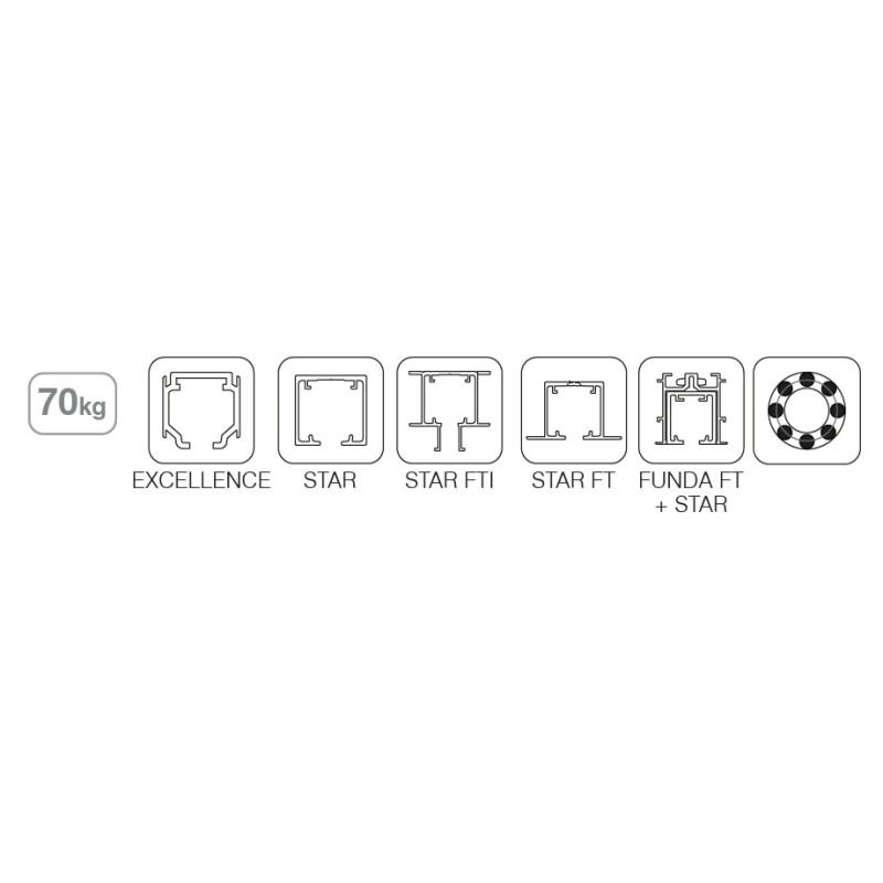 JUEGO DE ACCESORIOS SF-P70. X1 SOFTOP DOBLE