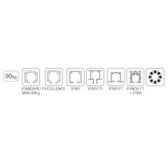 JUEGO DE ACCESORIOS SF-A90 PLETINA SOBREPUESTA. X2 FRENO RETENEDOR