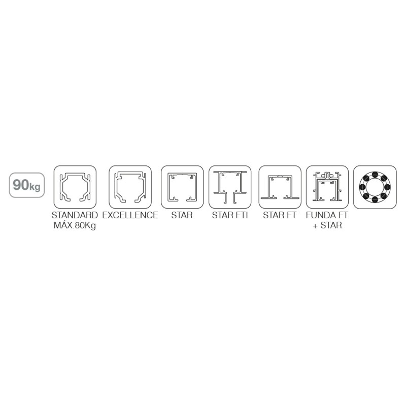 JUEGO DE ACCESORIOS SF-A90 PLETINA SOBREPUESTA. X2 FRENO RETENEDOR