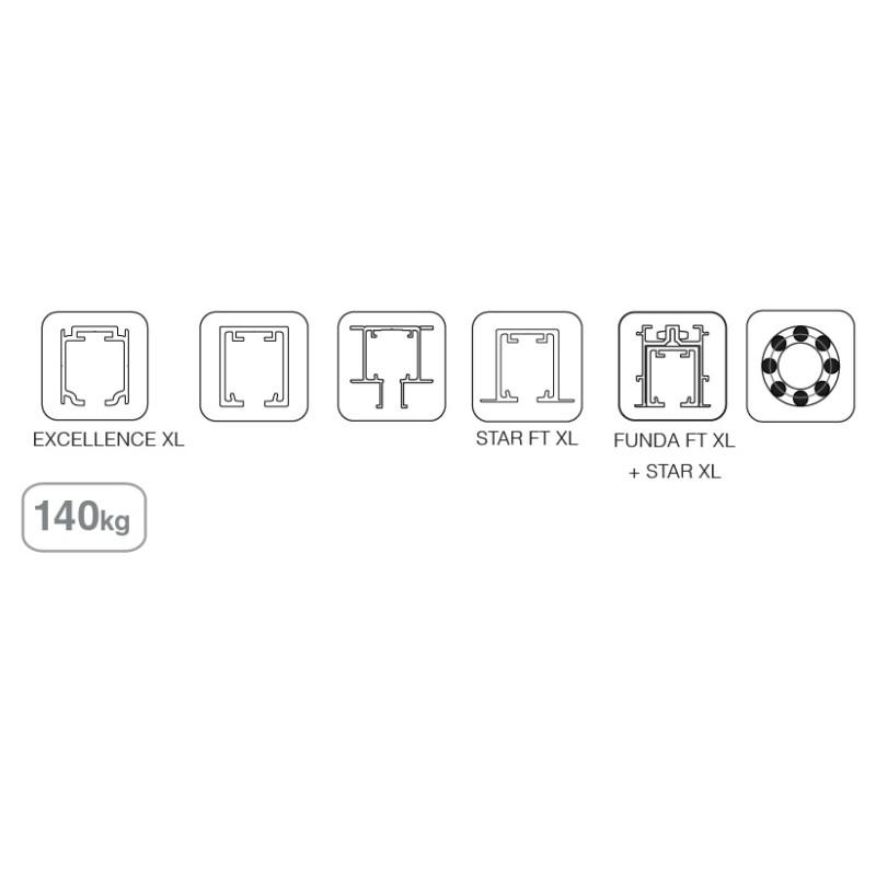 JUEGO DE ACCESORIOS SF-P140. X1 SOFTOP DOBLE
