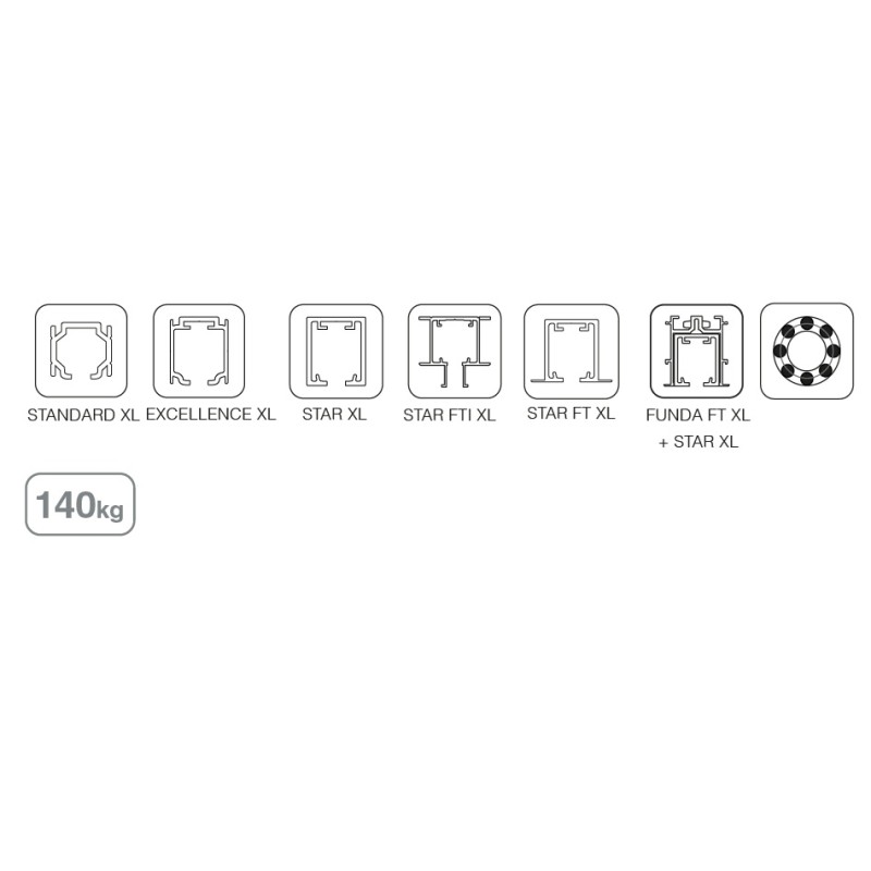 JUEGO DE ACCESORIOS SF-RA P140. X2 FRENO RETENEDOR
