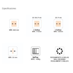JUEGO DE ACCESORIOS SF-RA P140. X1 SOFTOP DOBLE