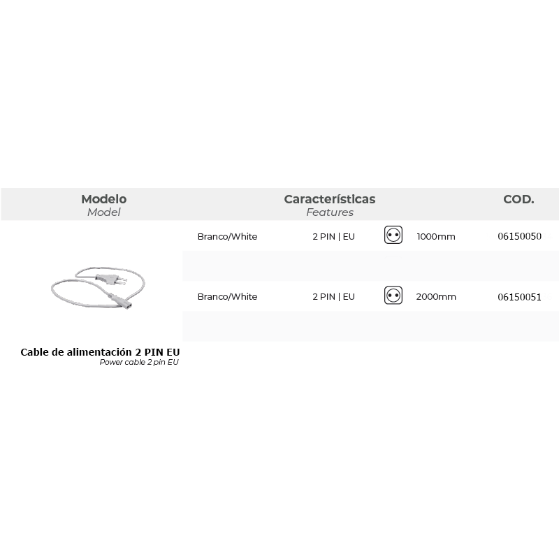 CABLE ALIMENTACION 2 PIN EURO PARA CONVERTIDOR COMPACT/PROFILE