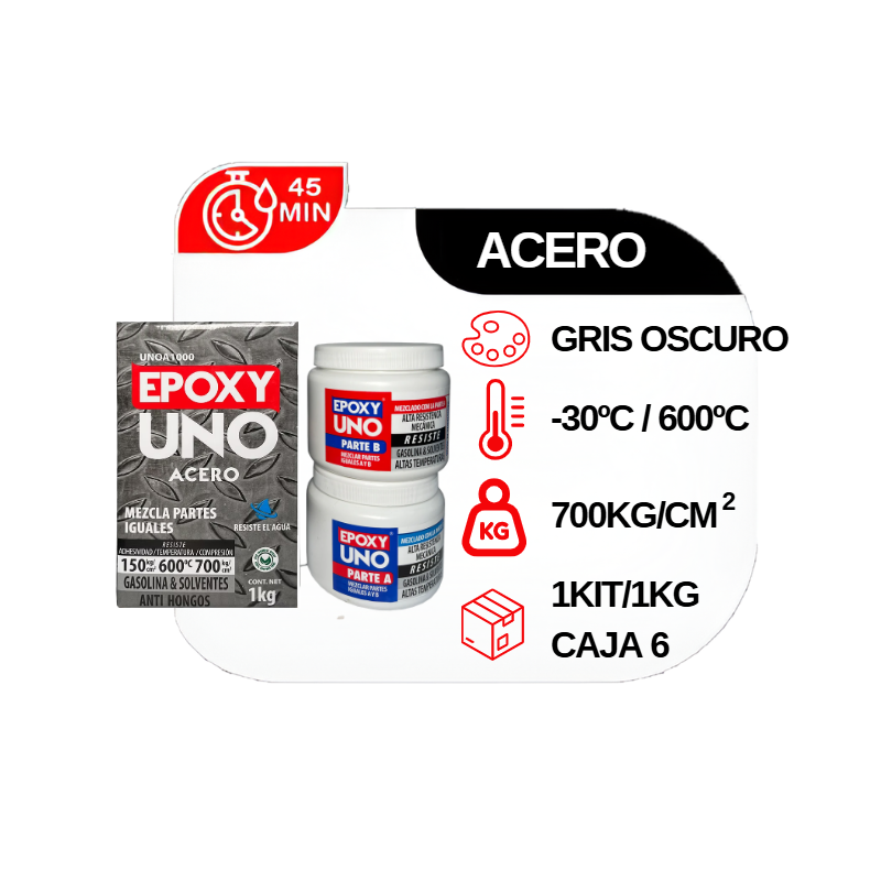 EPOXI UNO ACERO KIT 1KG