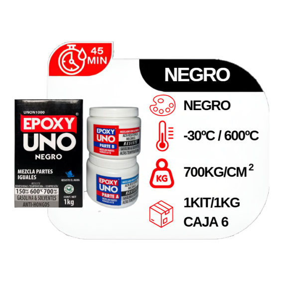 EPOXI UNO NEGRO KIT 1KG