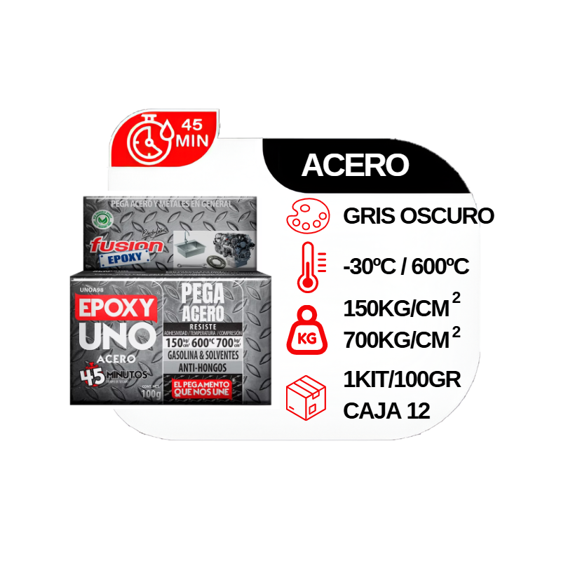 EPOXI UNO ACERO KIT