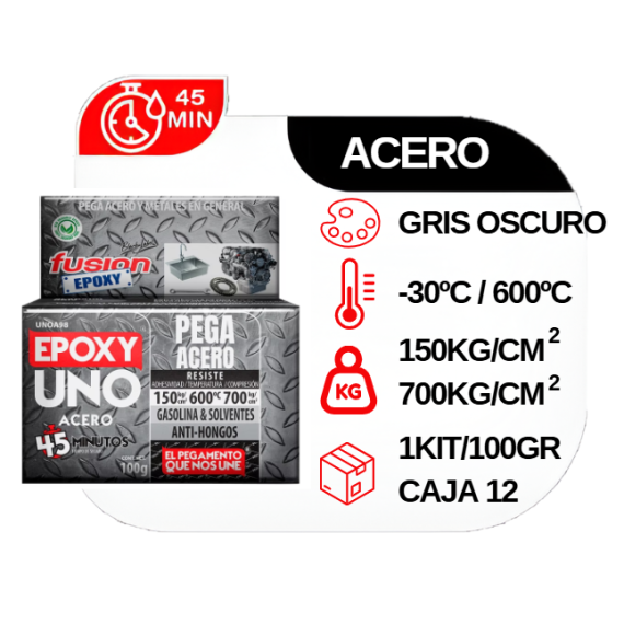 EPOXI UNO ACERO KIT