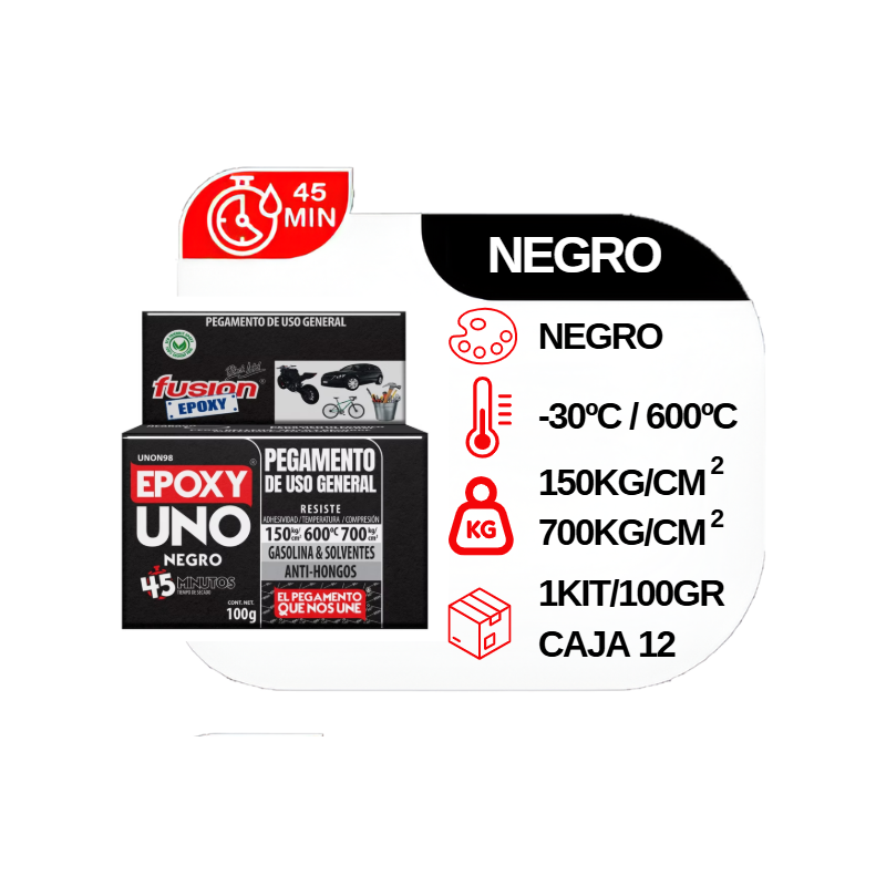 EPOXI UNO NEGRO KIT
