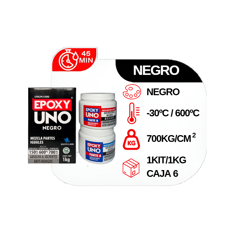 EPOXI UNO NEGRO KIT